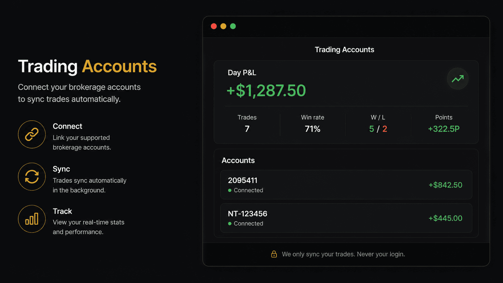 Connect brokerage trading accounts and sync closed trades